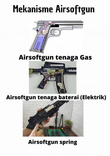 Ilustrasi Perbedaan Airsoftgun Dengan Airgun