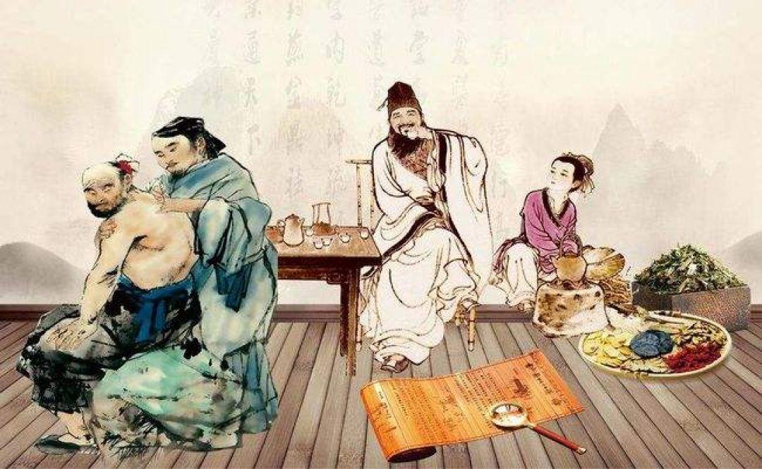 kedokteran Zaman China Kuno